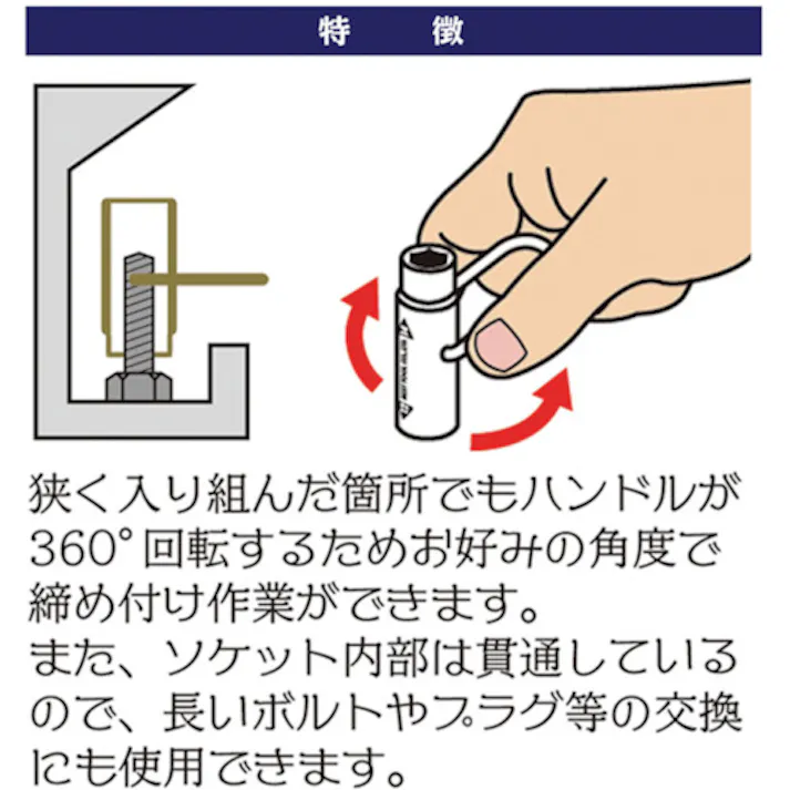 【CAINZ-DASH】ベストツール BEST スイングハンドル付ミニボックスレンチ 17x19 SMB-1719【別送品】