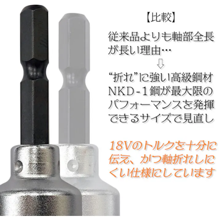 【CAINZ-DASH】ベストツール KOSEI ショートソケットビット 21mm BSS-21【別送品】