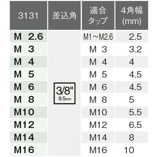 CAINZ-DASH】山下工業研究所 タップホルダー 3131-M3【別送品】 | 切削