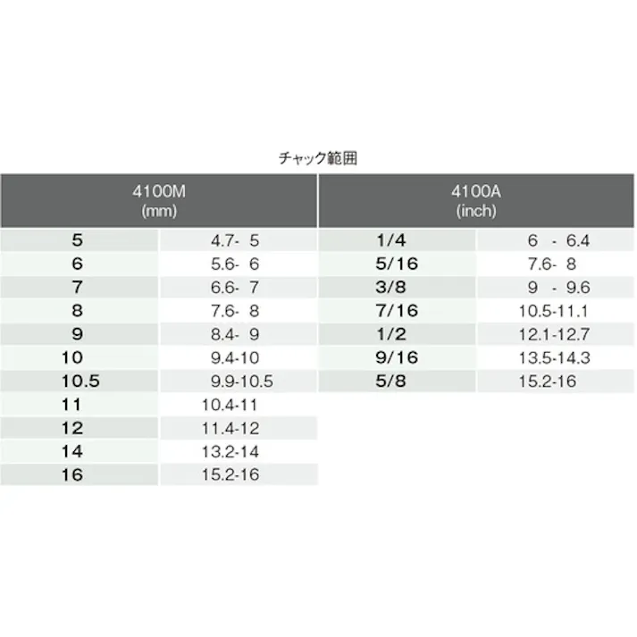 【CAINZ-DASH】山下工業研究所 スタッドプラー 4100M-14【別送品】