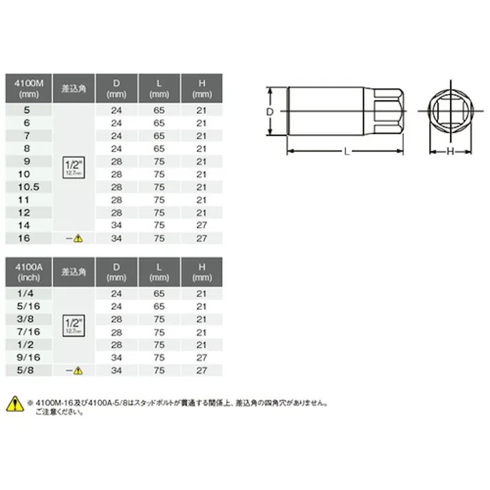 【CAINZ-DASH】山下工業研究所 スタッドプラー 4100M-14【別送品】