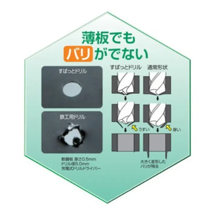 ナチ 六角軸すぱっとドリル 9.5mm