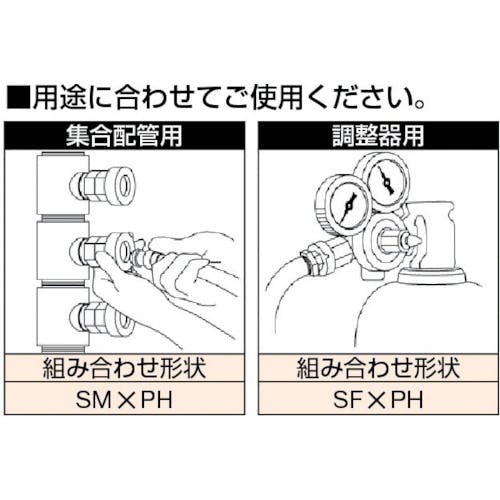 CAINZ-DASH】日東工器 ミニコック 酸素用C22PH（02731