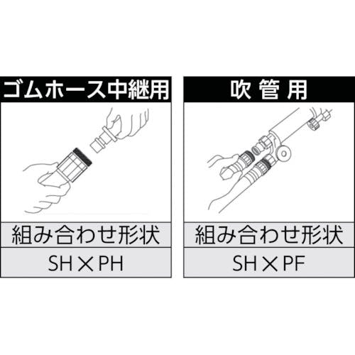 CAINZ-DASH】日東工器 ミニカプラスーパー 燃料ガス用