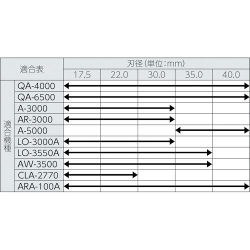 CAINZ-DASH】日東工器 ジェットブローチ ワンタッチタイプ 26