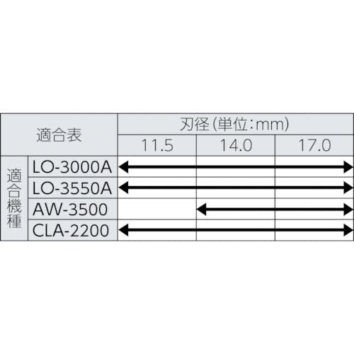 CAINZ-DASH】日東工器 ジェットブローチ ワンタッチタイプ 11