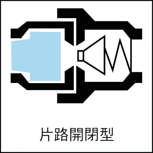 日東工器 ハイカプラ BL 鋼鉄製 ニトリルゴムNBR相手側取付サイズR1/4(40482) 20SF-BL STEEL NBR 金属カップリング(おねじ取付) 日東工器 ハイカプラ BL 鋼鉄製 ニトリルゴムNBR相手側取付サイズR1/4(40482) 20SF-BL STEEL NBR 金属カップリング(おねじ取付)
