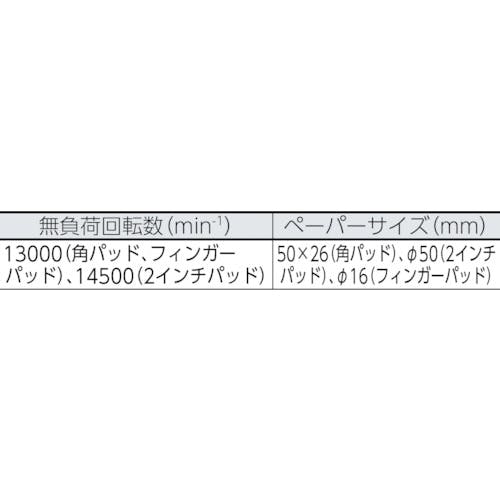 日東工器 研磨ペーパ#180 50×26ベルクロ (100枚入り) 50980 NO.50980 エアサンダー用オプション 日東工器 研磨ペーパ#180 50×26ベルクロ (100枚入り) 50980 NO.50980 エアサンダー用オプション