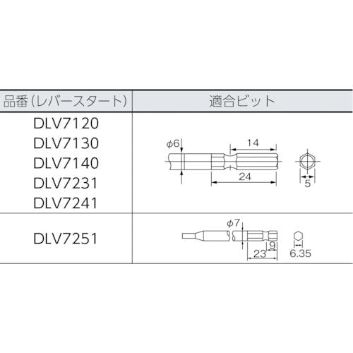 日東工器 電動ドライバー DLV7220-EJN 小ねじ用電動ドライバー 日東工器 電動ドライバー DLV7220-EJN 小ねじ用電動ドライバー