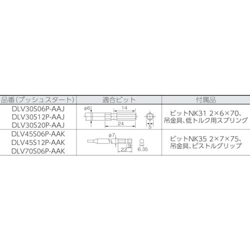 日東工器 電動ドライバー ブラシレスデルボS 適合小ねじ4.5~6.0mm DLV45S12P-AAK 小ねじ用電動ドライバー 日東工器 電動ドライバー ブラシレスデルボS 適合小ねじ4.5~6.0mm DLV45S12P-AAK 小ねじ用電動ドライバー