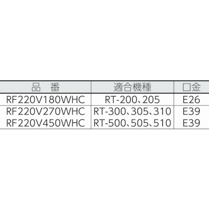 【CAINZ-DASH】東亜通商 レフランプ２２０Ｖ RF220V180WHC【別送品】