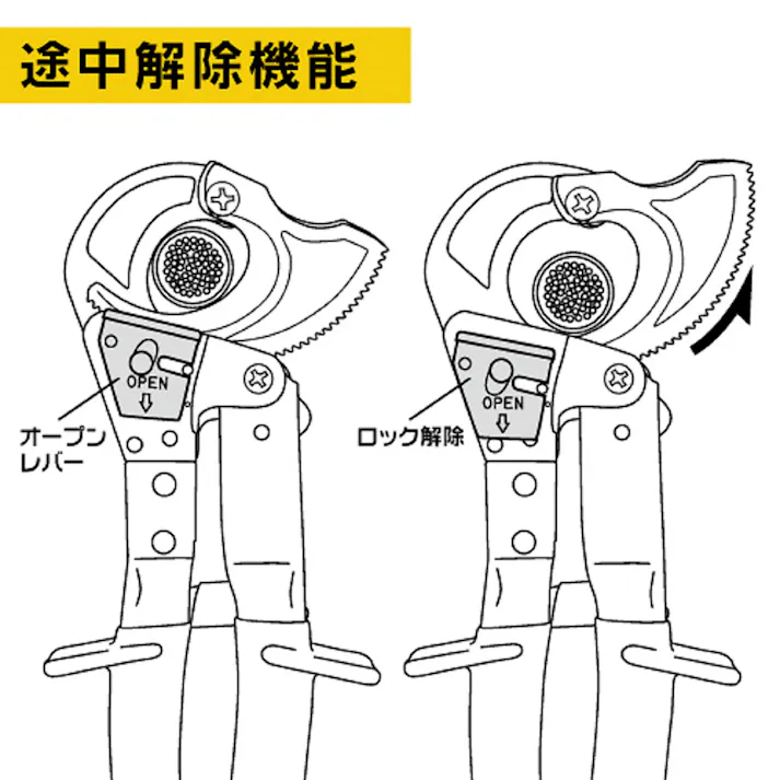 MARVEL ラチェットケーブルカッター 銅線専用 MRC32