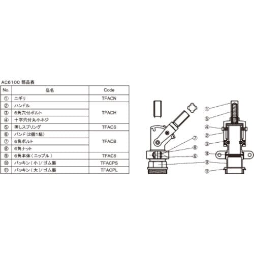 CAINZ-DASH】旭金属工業 急速オイルコック部品 バンド TFACB【別送品