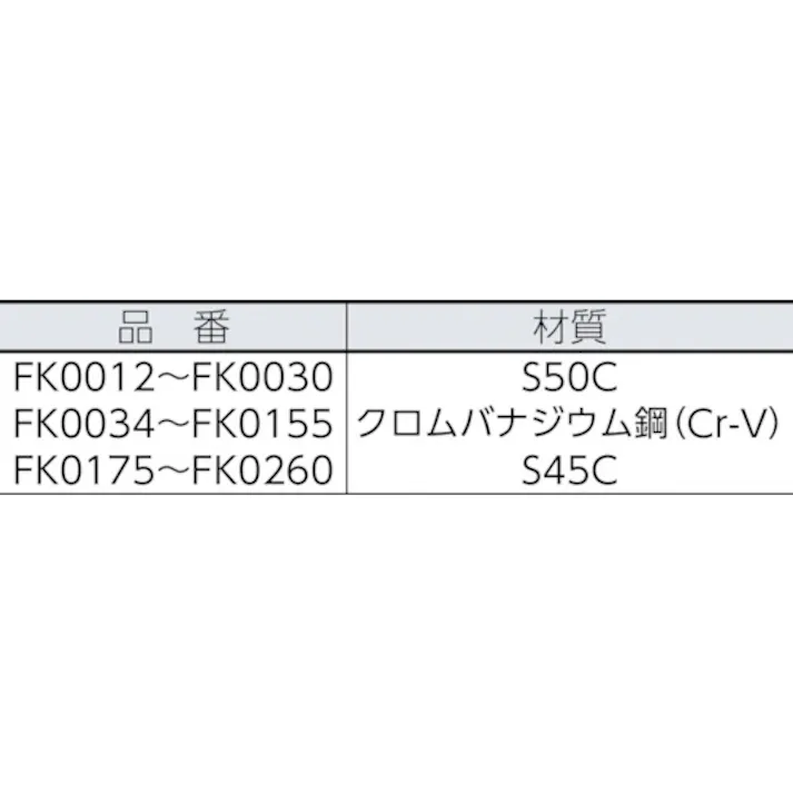 【CAINZ-DASH】旭金属工業 引掛スパナ12/14 FK0012【別送品】