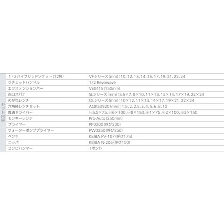 【CAINZ-DASH】旭金属工業 ツールセット TS3200 TS3200【別送品】