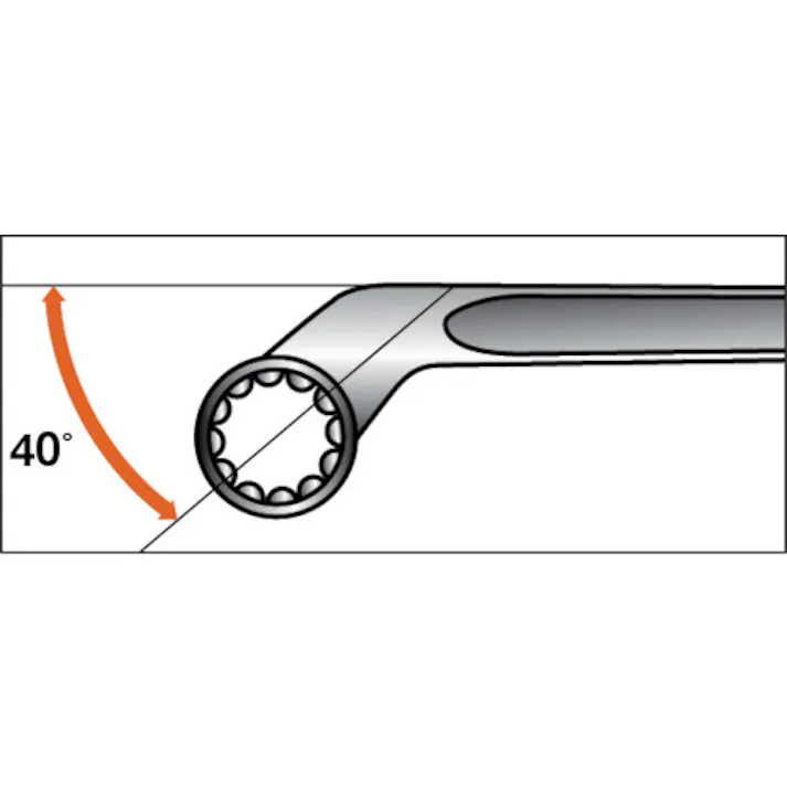 【CAINZ-DASH】旭金属工業 片口めがねレンチ17mm RS0017【別送品】
