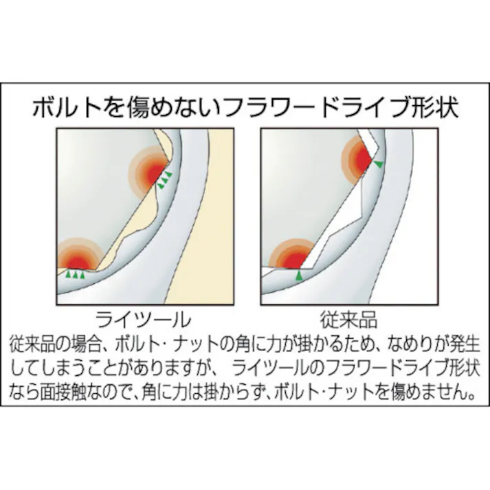 【CAINZ-DASH】旭金属工業 ライツールコンビネーションスパナ17mm LEW0017【別送品】