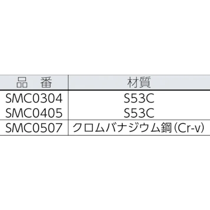 【CAINZ-DASH】旭金属工業 マイクロ両口スパナセット3本組 SMCS300【別送品】