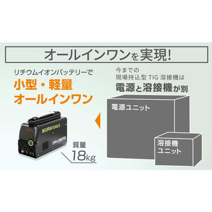 Cainz Dash ポータブルバッテリーパルスｔｉｇ溶接機 ４００６８ 別送品 ホームセンター通販 カインズ