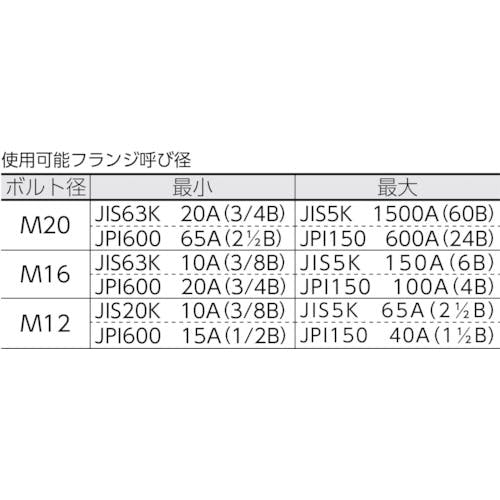 CAINZ-DASH】育良精機 フランジセパレーター（３００２２） IS-FS1320