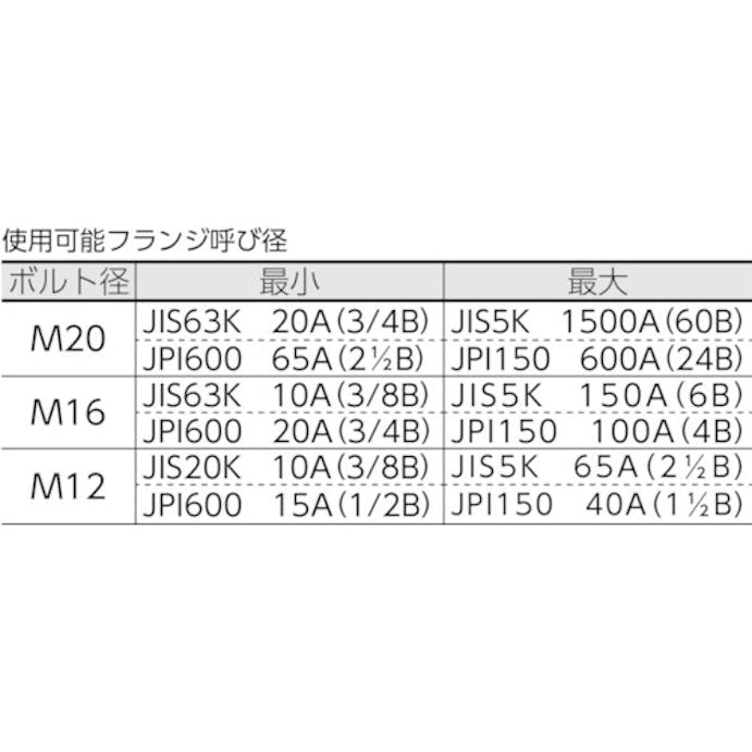 【CAINZ-DASH】育良精機 フランジセパレーター（３００２２） IS-FS1320【別送品】