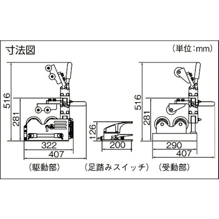 【CAINZ-DASH】育良精機 ウェルドローラー(40510) ISK-WR125E【別送品】