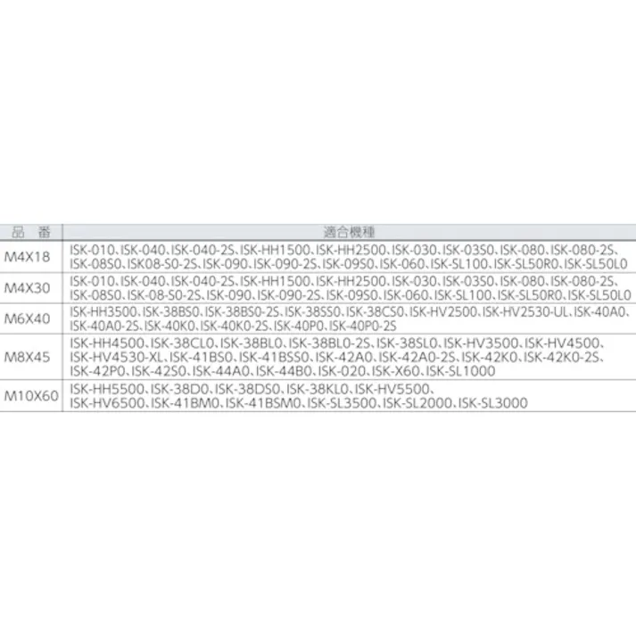 【CAINZ-DASH】育良精機 トグルクランプ用ゴム付ボルト(31902) ねじ寸法M6×P1.0mm 全長54mm M6X40【別送品】