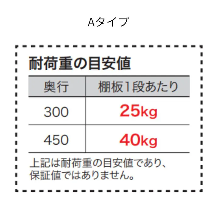 可動棚セットAタイプ 6段 奥行450mm シェルホワイト JTCKTA6D4-S-LW【別送品】