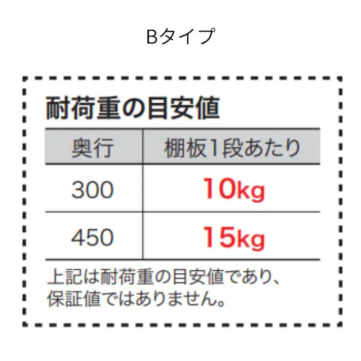 可動棚セットBタイプ 4段 奥行300mm シェルホワイト JTCKTB4D3-W-LW-A【別送品】