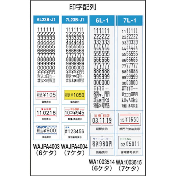 【CAINZ-DASH】サトー ハンドベラーＳＰ－６Ｌ－１ WA1003514【別送品】