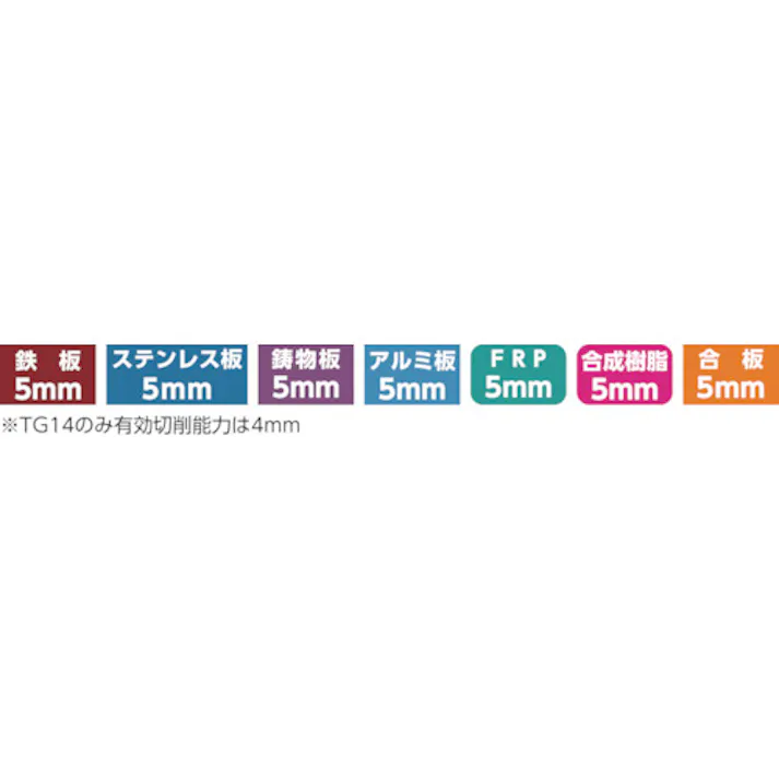 【CAINZ-DASH】大見工業 超硬ステンレスホールカッター 53mm TG53【別送品】