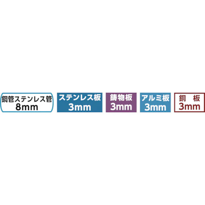 【CAINZ-DASH】大見工業 超硬ロングホールカッター 刃径39mm TL39【別送品】