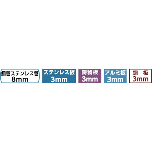 大見 超硬ロングホールカッター ８５ｍｍ TL85【105-1181】：オレンジ