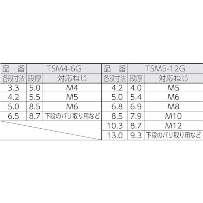 【CAINZ-DASH】大見工業 タップ下穴タケノコドリル（２枚刃）　４段 TSM4-6G【別送品】