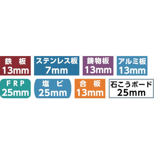 CAINZ-DASH】大見工業 ＦＡホールカッター ４１ｍｍ FA41【別送品