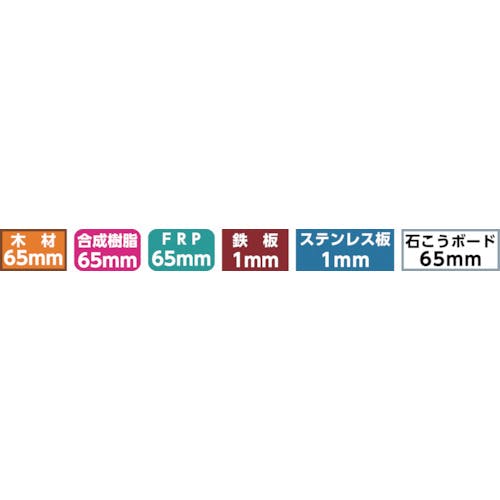 CAINZ-DASH】大見工業 デュアル ホールカッター ３５ｍｍ DH35【別送品