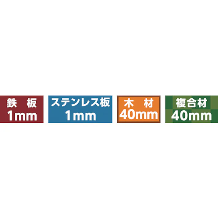【CAINZ-DASH】大見工業 DHSホールカッター 刃径33mm DHS33【別送品】