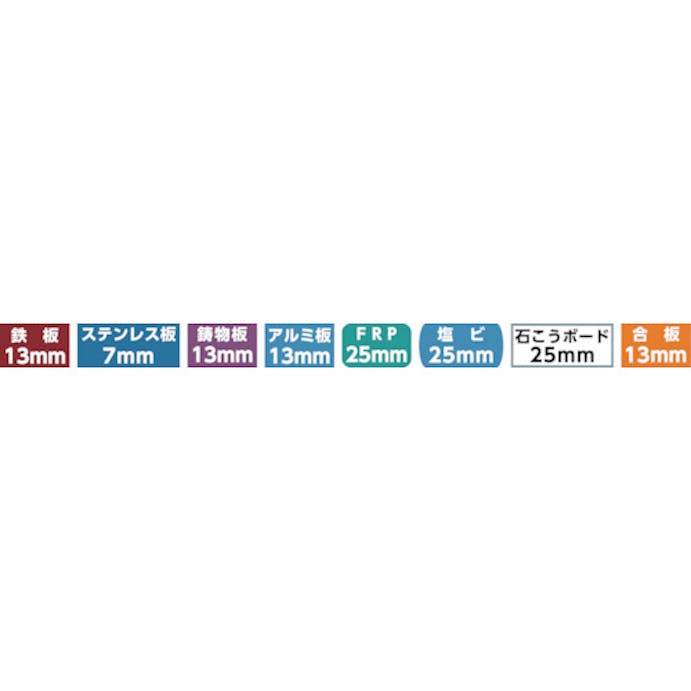 【CAINZ-DASH】大見工業 ＳＪセンタードリル　ＦＸ・ＭＸホールカッター用 SJ690【別送品】