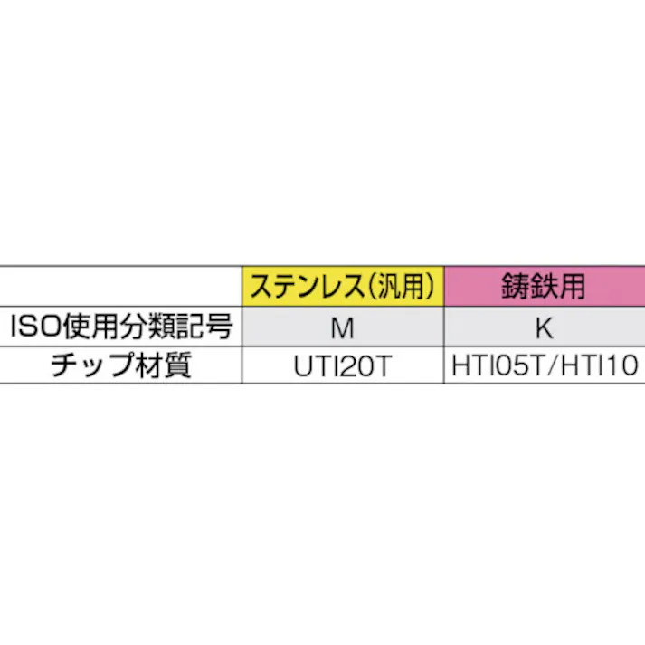 【CAINZ-DASH】三菱マテリアル ろう付け工具先丸隅バイト 39形右勝手 鋳鉄材種 39-2【別送品】