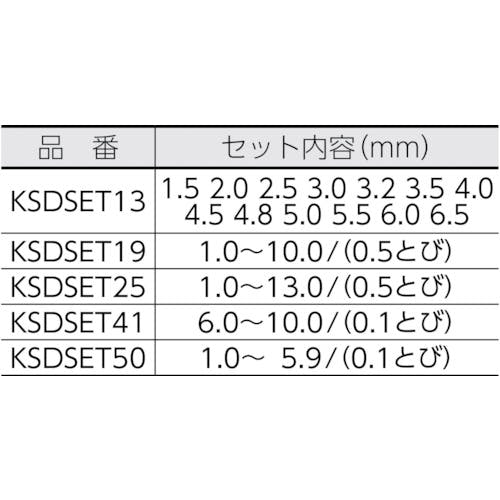 三菱マテリアル ハイスドリル25本SET