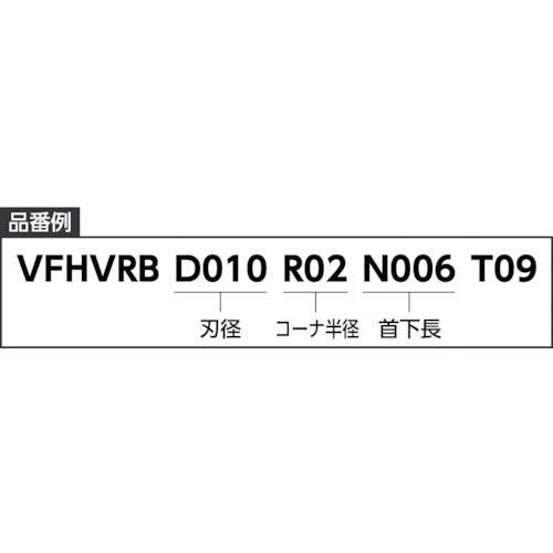 【ンドミルで】 VFHVRBD120R20N080T09 三菱マテリアル(株) 三菱K 超硬エンドミル IMPACTMIRACLEシリーズ