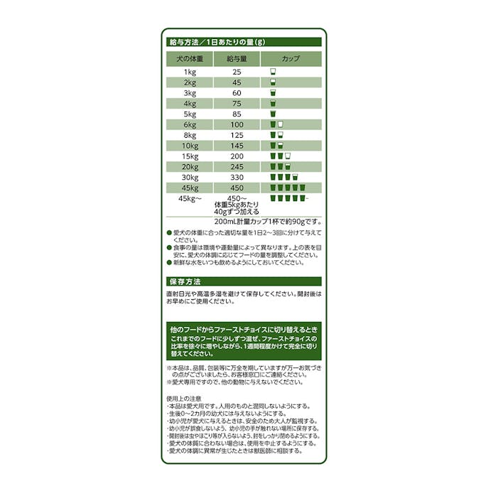 ファーストチョイス 高齢犬 ハイシニア2.3kg