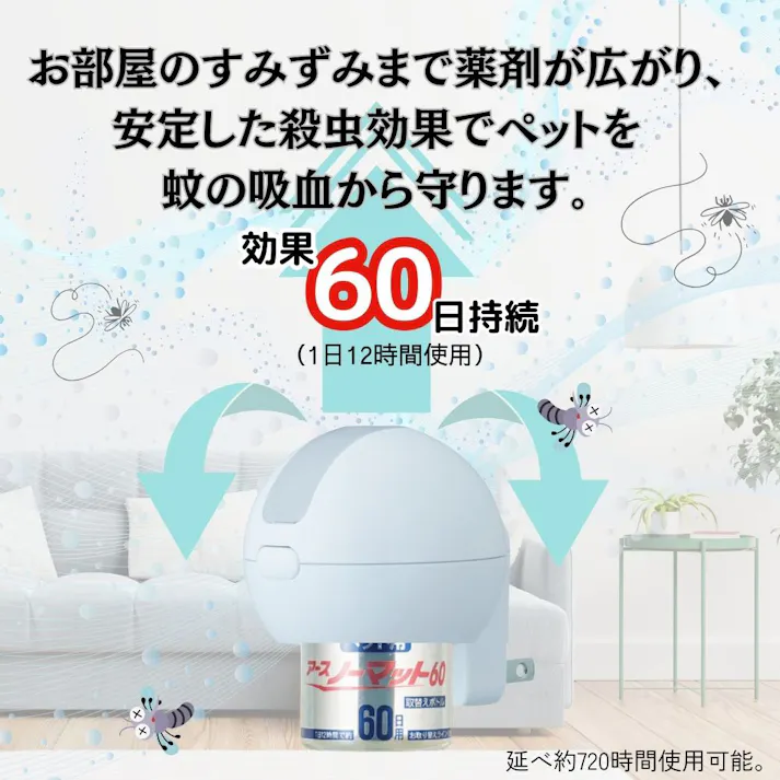 アース・ペット ペット用 アースノーマット コードレス60日