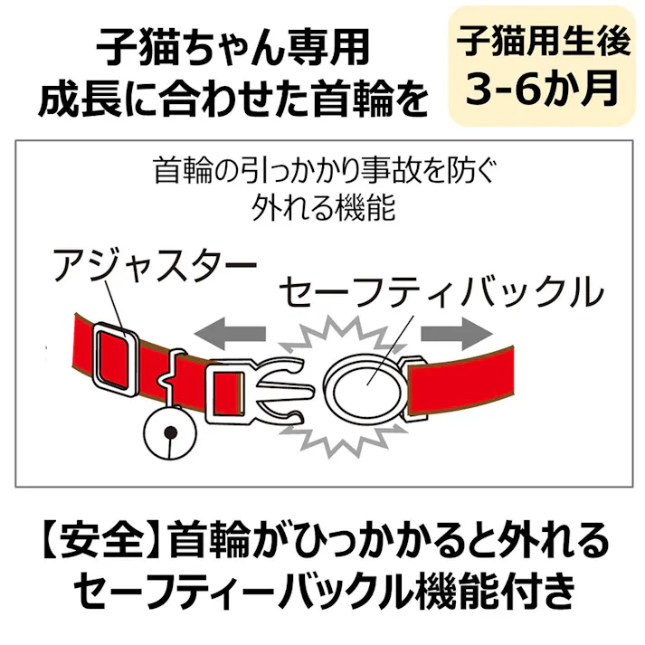 ねこモテ 猫用 ストライプSカラーミニ 黄紺