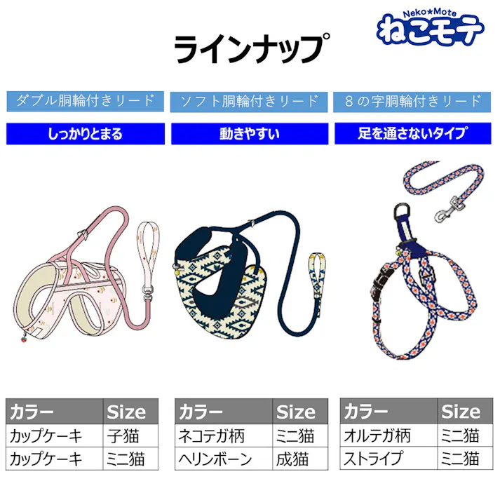 ねこモテ猫胴輪 オルテガ 8の字セット ミニ 紺橙
