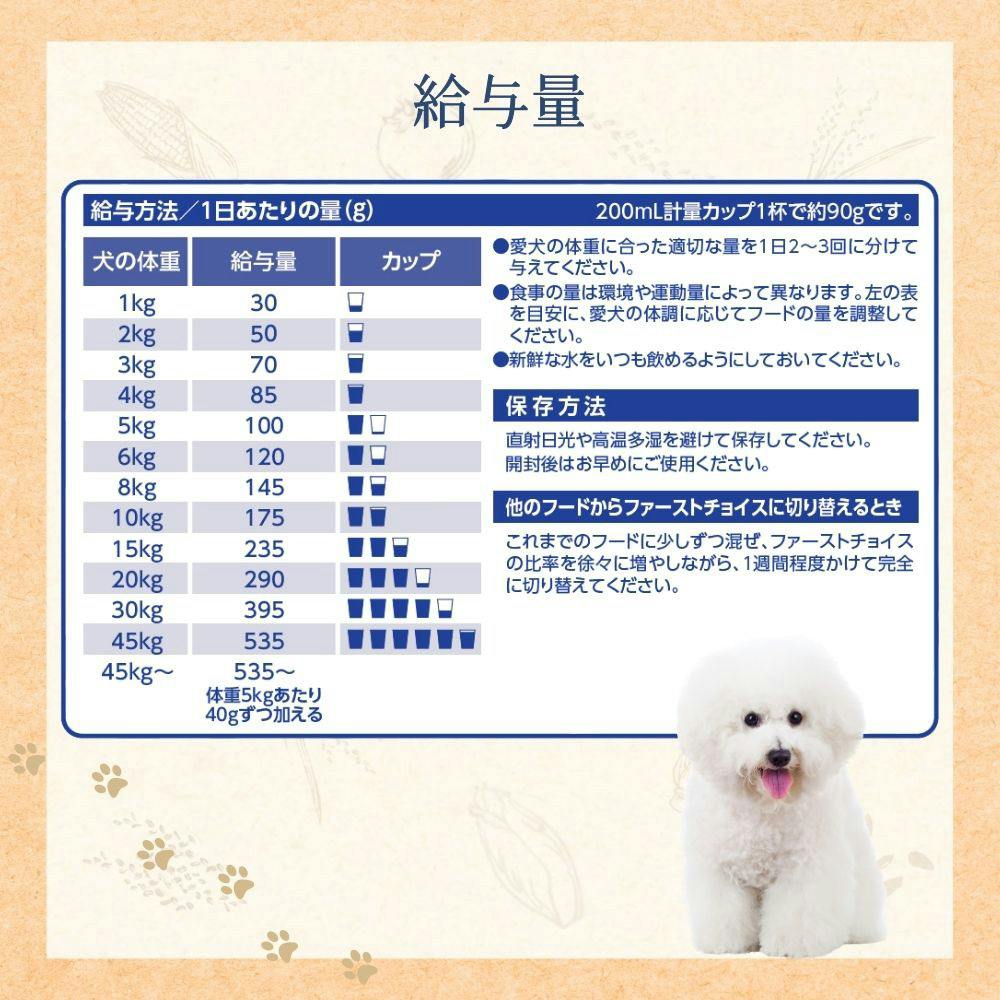 ファーストチョイス Choice S 成犬1歳以上 2.4Kg | ドッグフード 通販