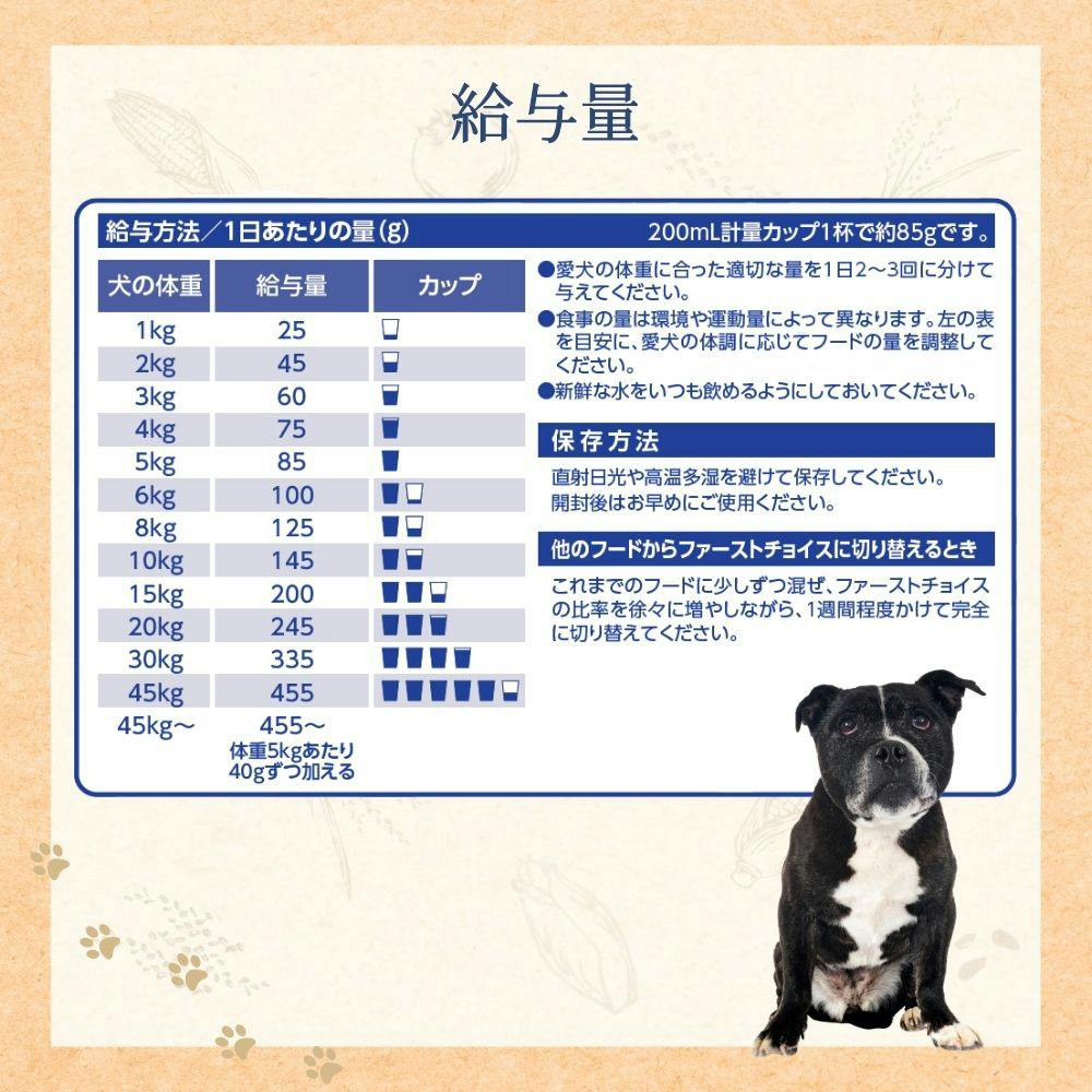 ファーストチョイス Choice S 高齢犬10歳以上 2.2kg | ドッグフード