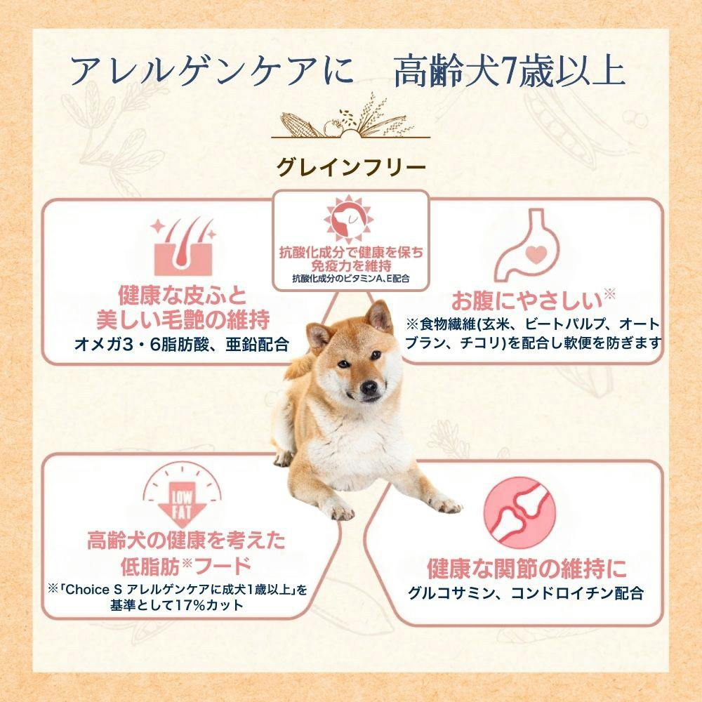 ファーストチョイス アレルゲンケア 7歳以上 1.2Kg | ドッグフード
