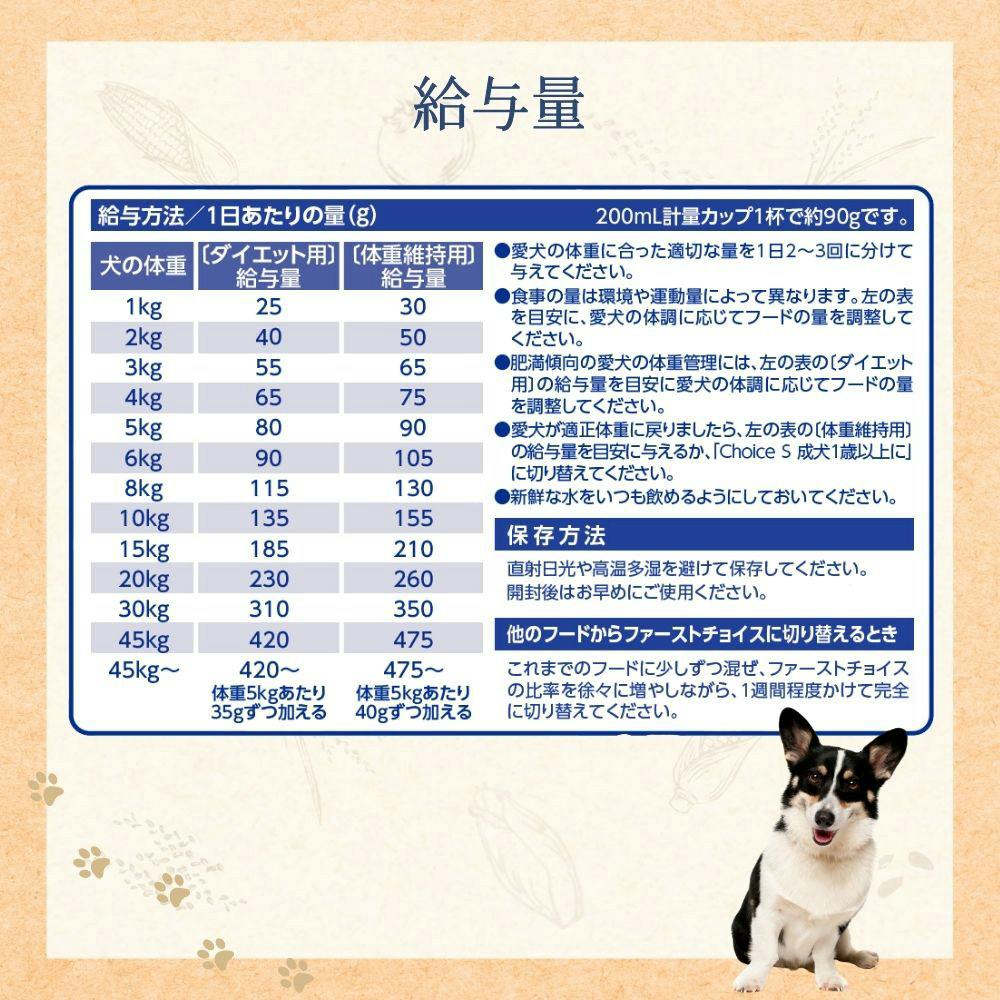 ファーストチョイス ダイエット 成犬 1歳以上 1.1kg | ドッグフード