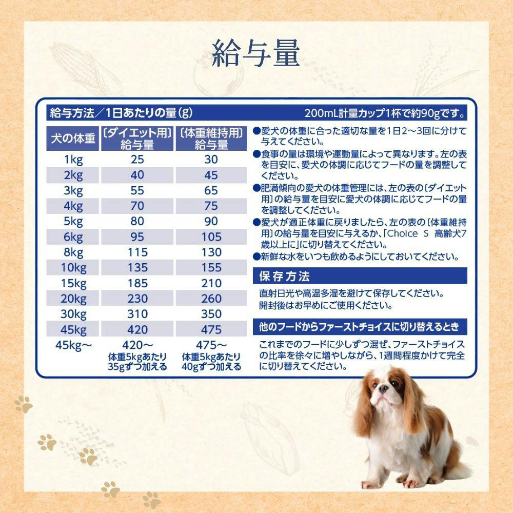 ファーストチョイス ダイエット 高齢犬 7歳以上 1.1kg | ドッグフード